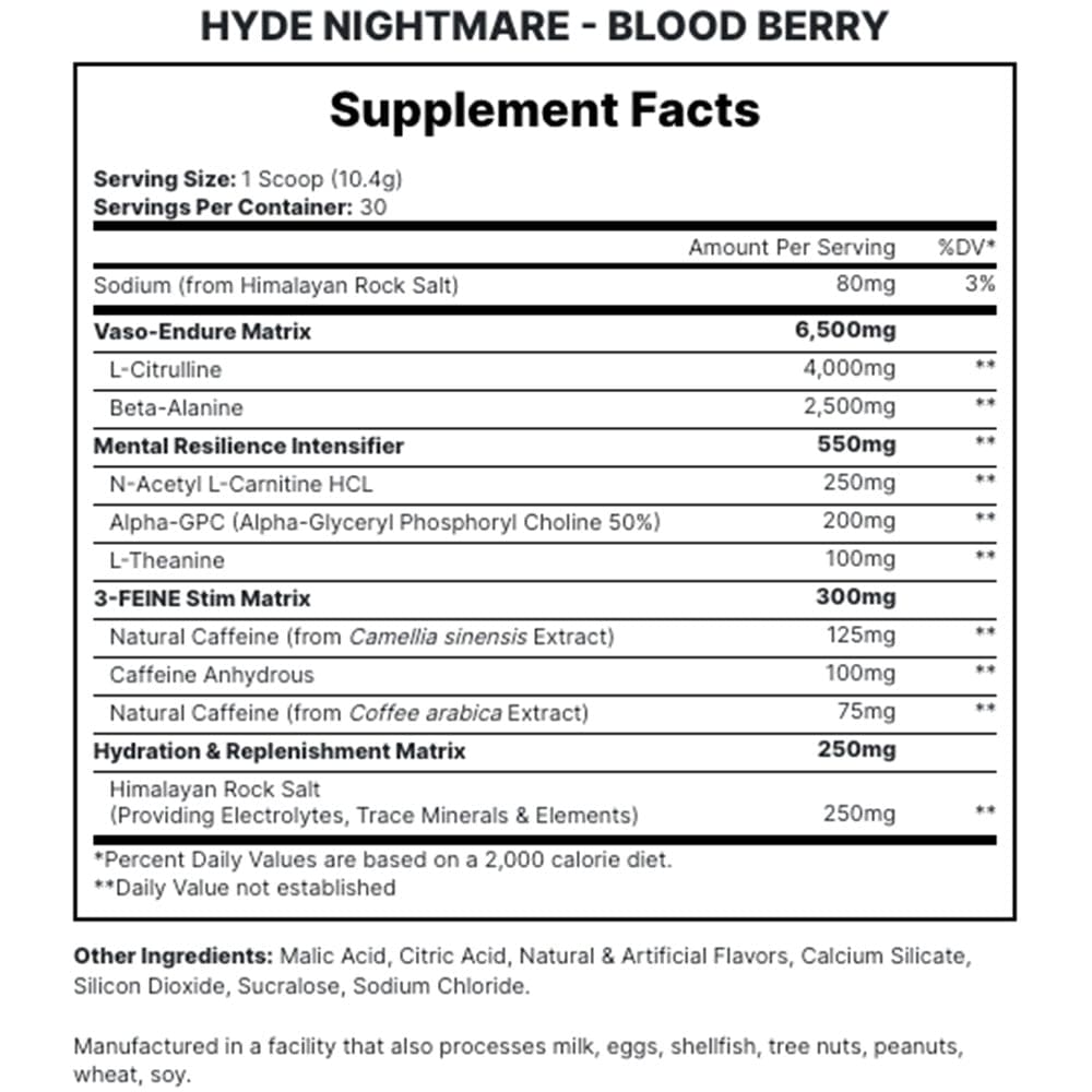 ProSupps Hyde Nightmare Extreme Pre Workout 