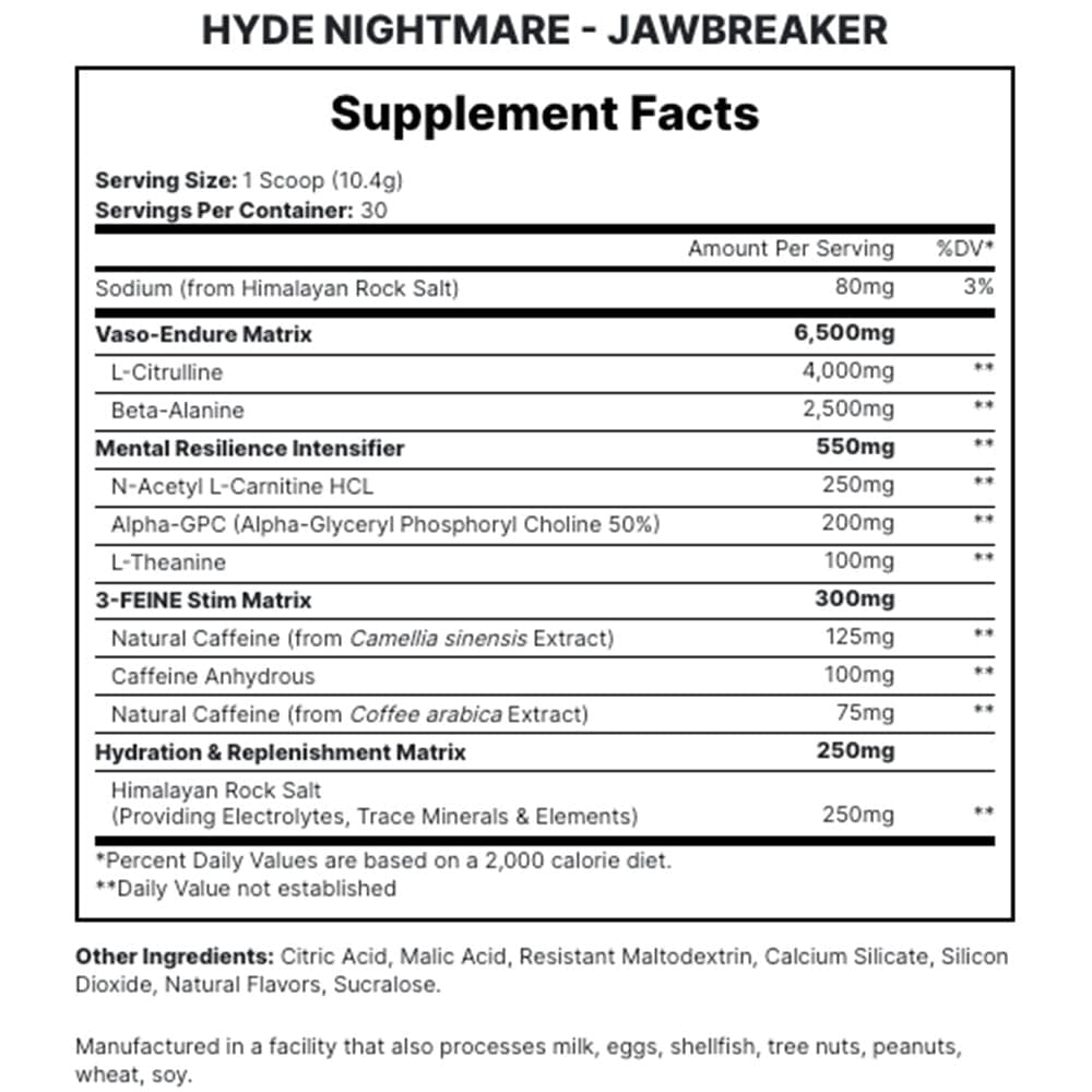 ProSupps Hyde Nightmare Extreme Pre Workout 