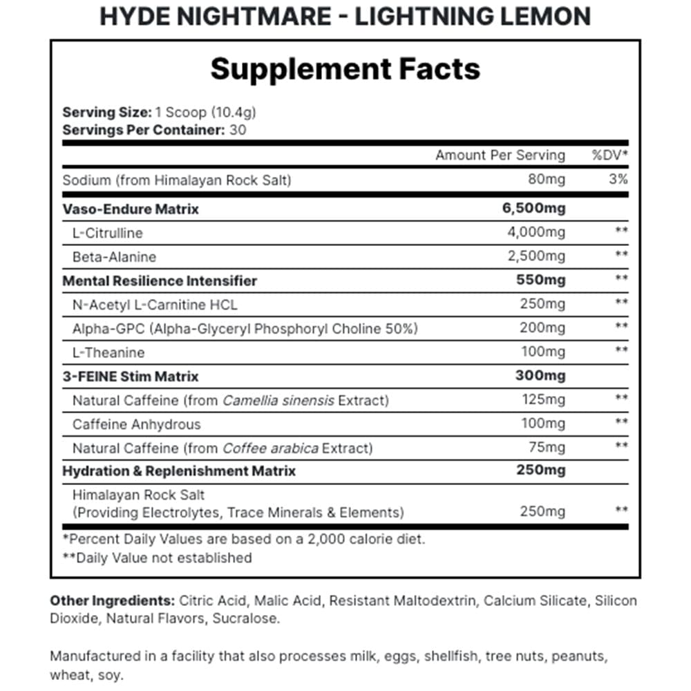 ProSupps Hyde Nightmare Extreme Pre Workout 