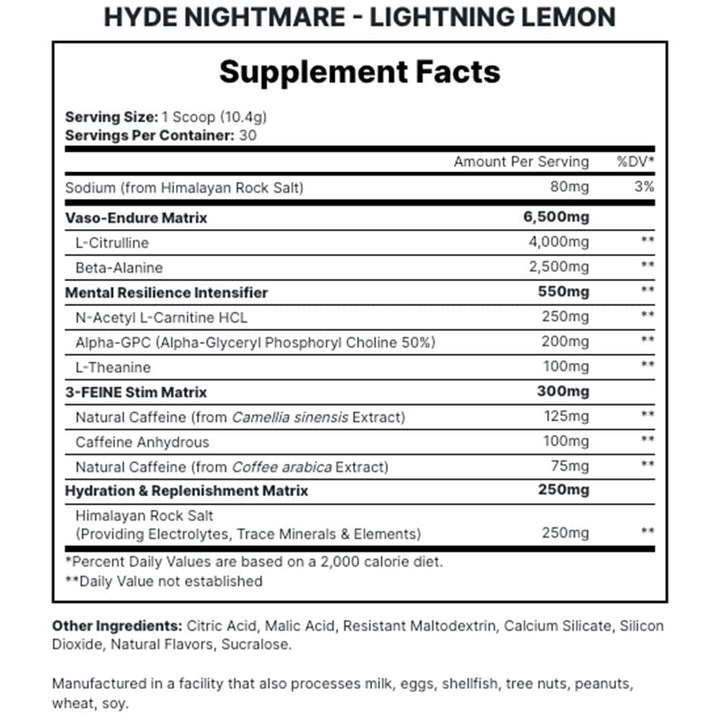 ProSupps Hyde Nightmare Extreme Pre Workout 