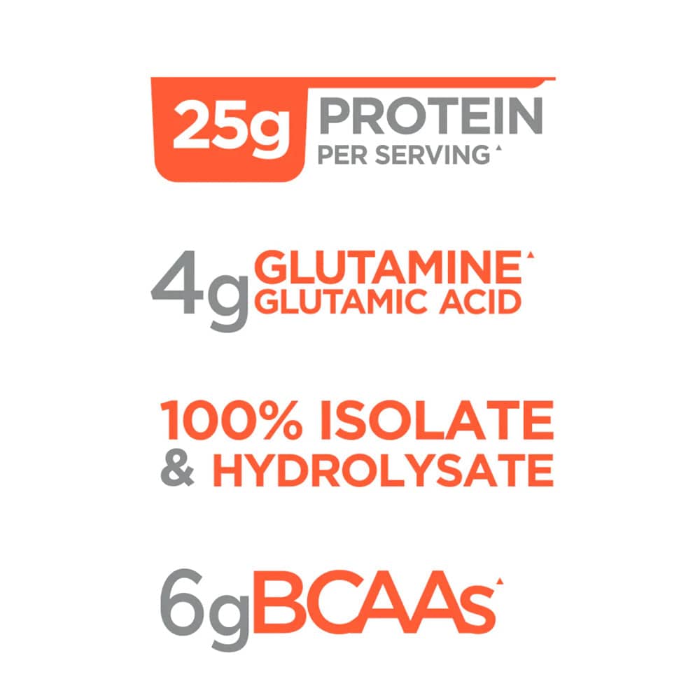 Rule1 R1 Isolate Protein Fast Digesting Whey Protein