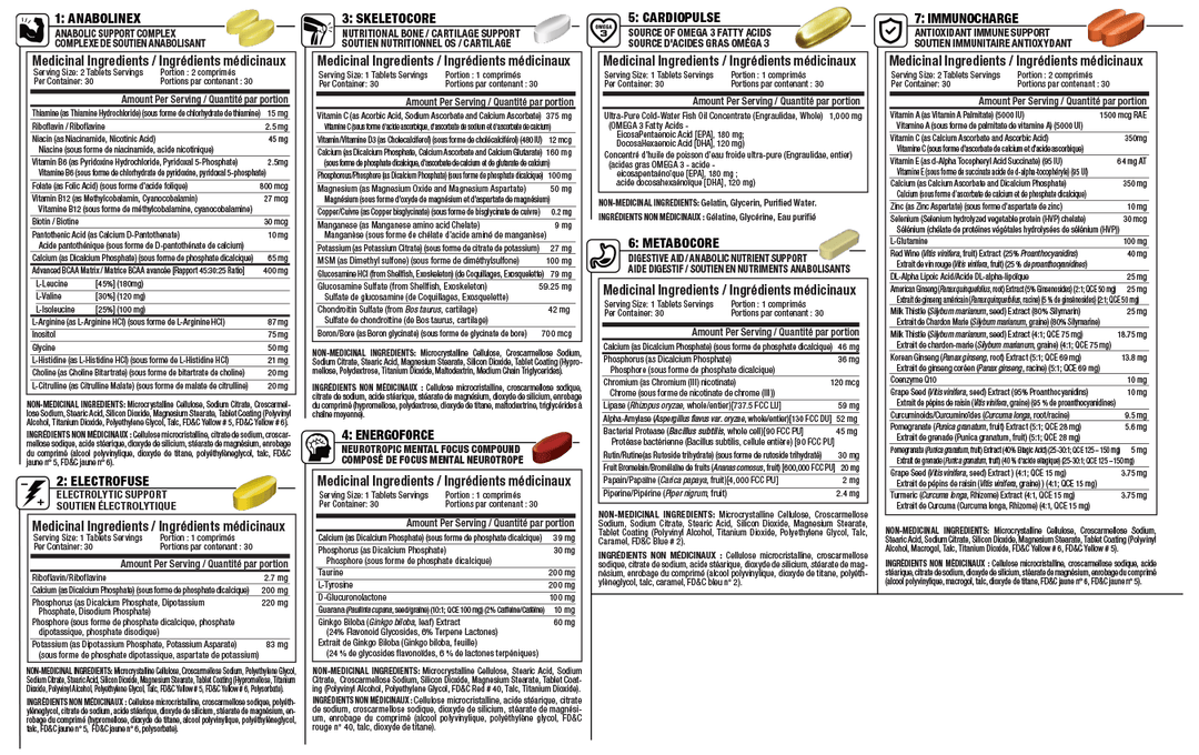 Allmax Vitastack Vitamins 30 serve | Allmax Multi Vitamin Supplements