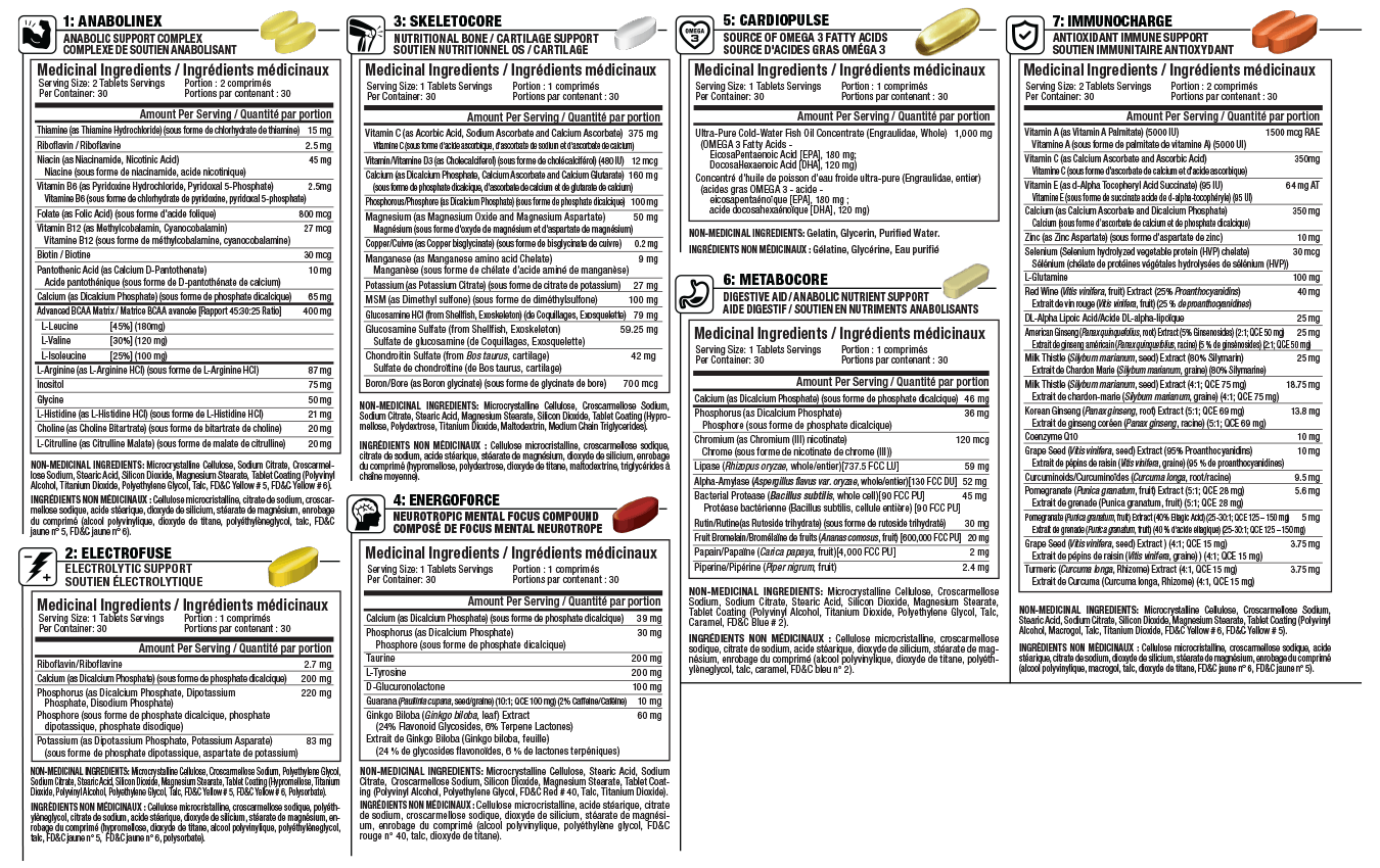 Allmax Vitastack Vitamins 30 serve | Allmax Multi Vitamin Supplements